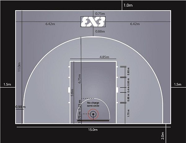 Kích thước sân thi đấu bóng rổ 3x3